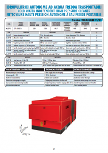SCHEDA  FIMIS T/F